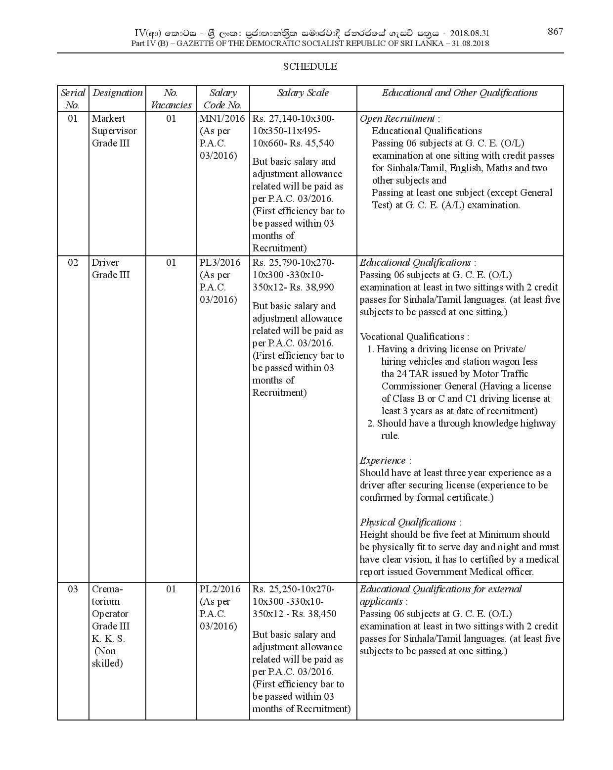 Market Supervisor, Driver, Crematorium Operator, K.K.S., Field Labourer - Minuwangoda Urban Council